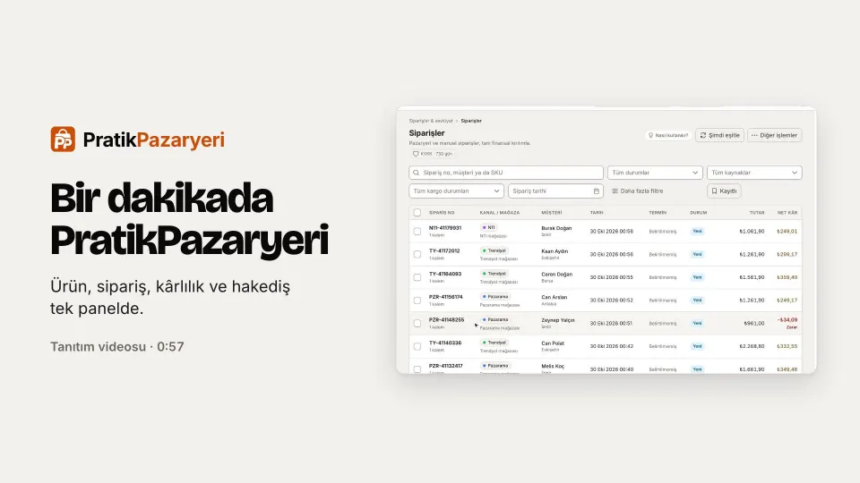 Tanıtım videosunun kapağı: Bütün pazaryerleriniz tek panelde.